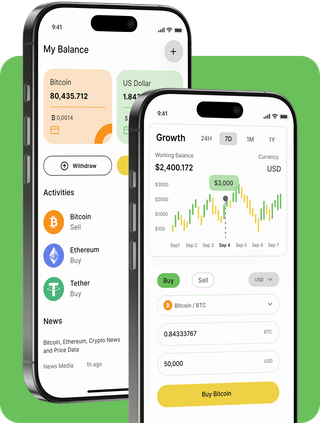Trueledge Custody trading platform interface with live market data