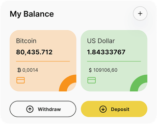 Trueledge Custody automated trading solution dashboard overview
