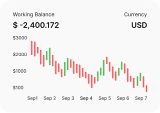 Professional traders analyzing financial markets on Trueledge Custody